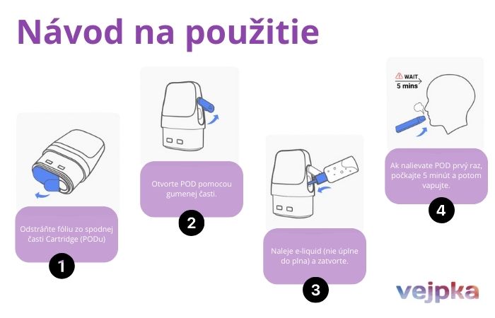 ELF X návod na použitie